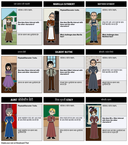 ग्रीन गैबल्स वर्ण की ऐनी