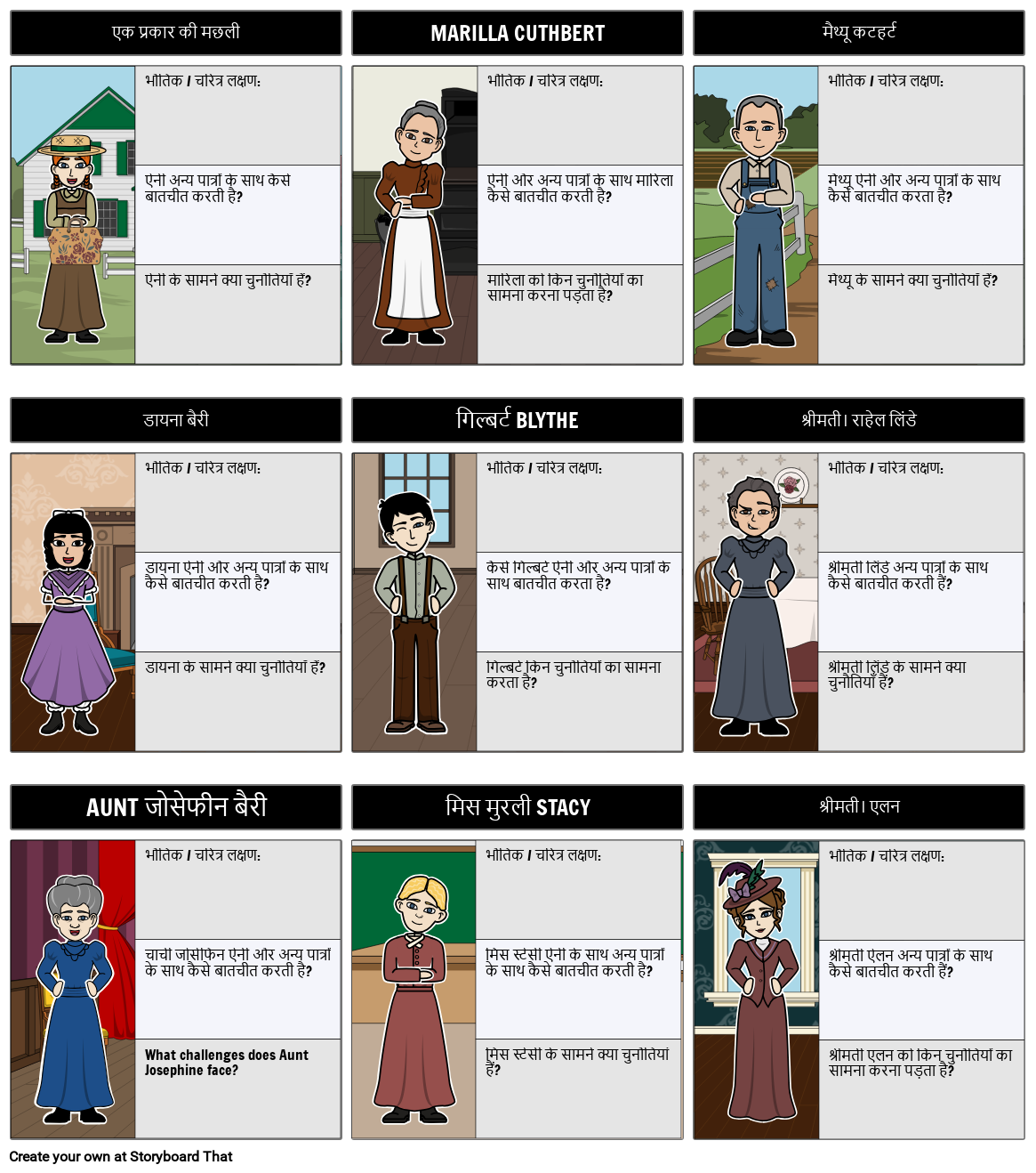 ग्रीन गैबल्स वर्ण की ऐनी Storyboard por hi-examples