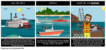 पानी के निकायों का महत्व