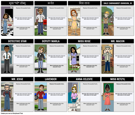 थ्री टाइम्स लकी कैरेक्टर