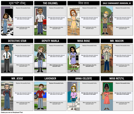 थ्री टाइम्स लकी कैरेक्टर