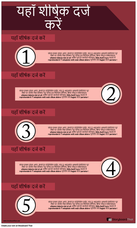 यात्रा का नक्शा जानकारी 3