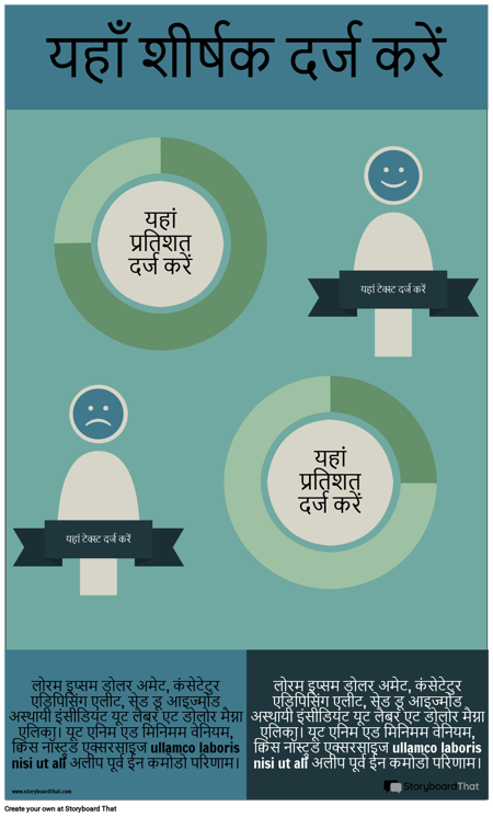 ग्राहक सेवा की जानकारी -3