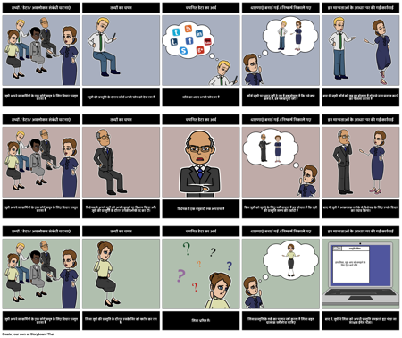 निष्कर्ष उदाहरण की सीढ़ी