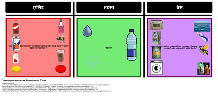 एसिड और क्षार सॉर्ट करें
