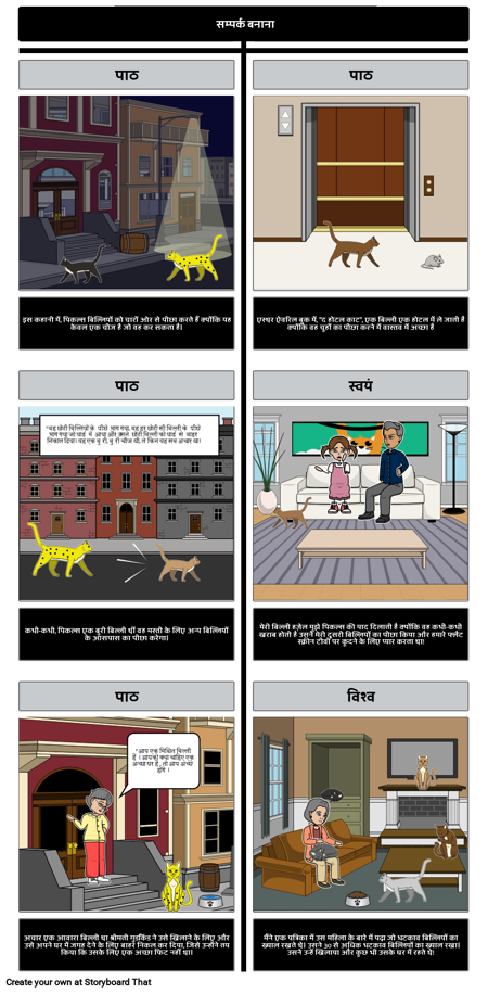 फायर कैट - कनेक्शन बनाना