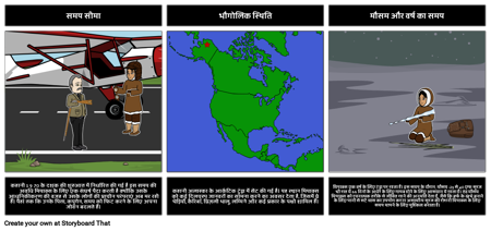 भेड़ियों की जूली स्थापना