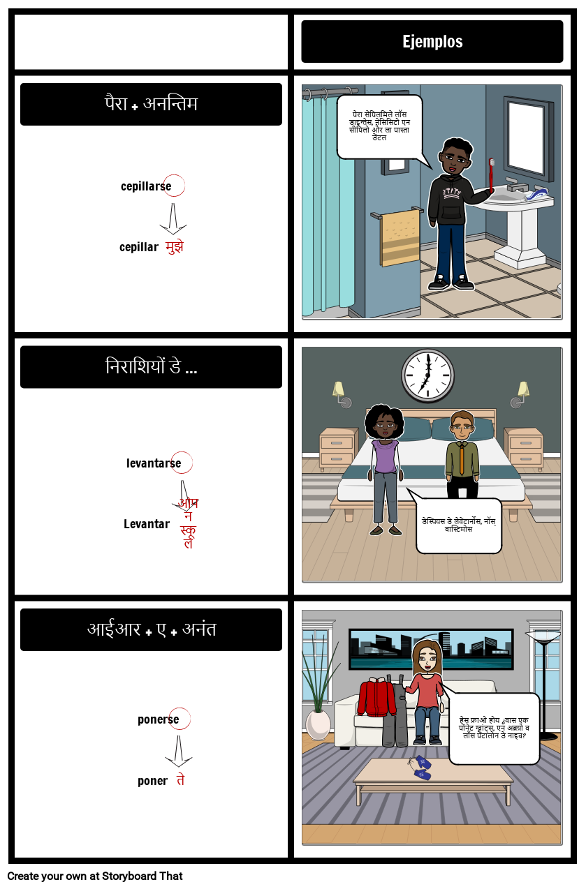 रिफ्लेक्सिव इन्फिनिटिव्स Storyboard por hi-examples