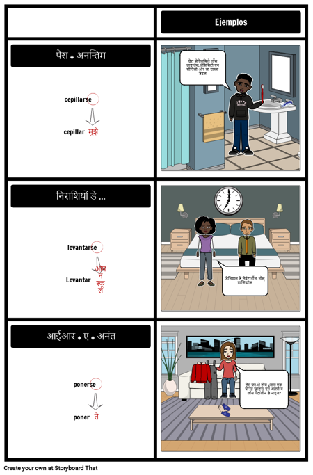 रिफ्लेक्सिव इन्फिनिटिव्स