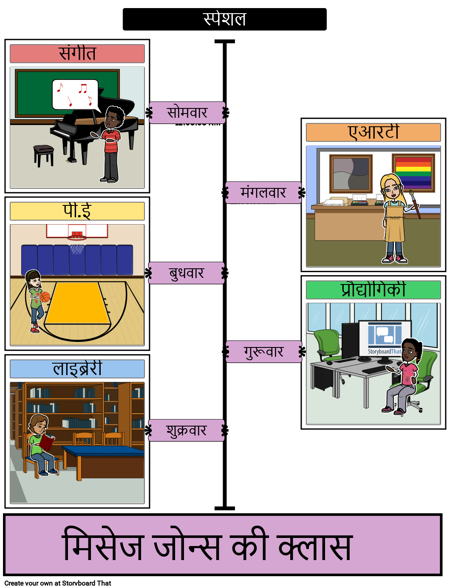 समयरेखा - विशेष अनुसूची