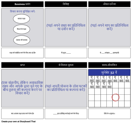 स्मार्ट लक्ष्य टेम्पलेट