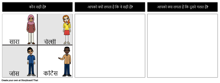 चर्चा स्टोरीबोर्ड उत्तर