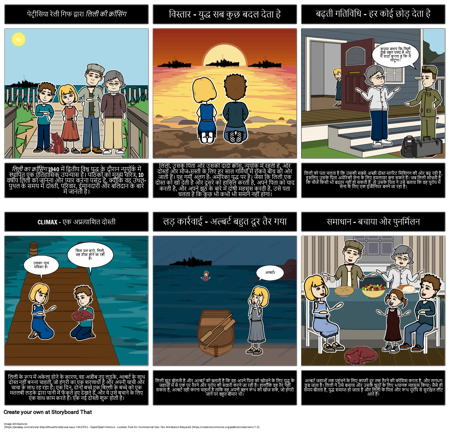 लिली का क्रॉसिंग: प्लॉट