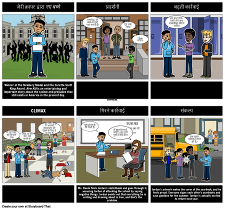 न्यू किड प्लॉट डायग्राम