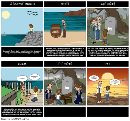 ब्राइट सी सारांश से परे