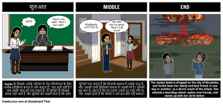 अंतिम चेरी खिलना सारांश