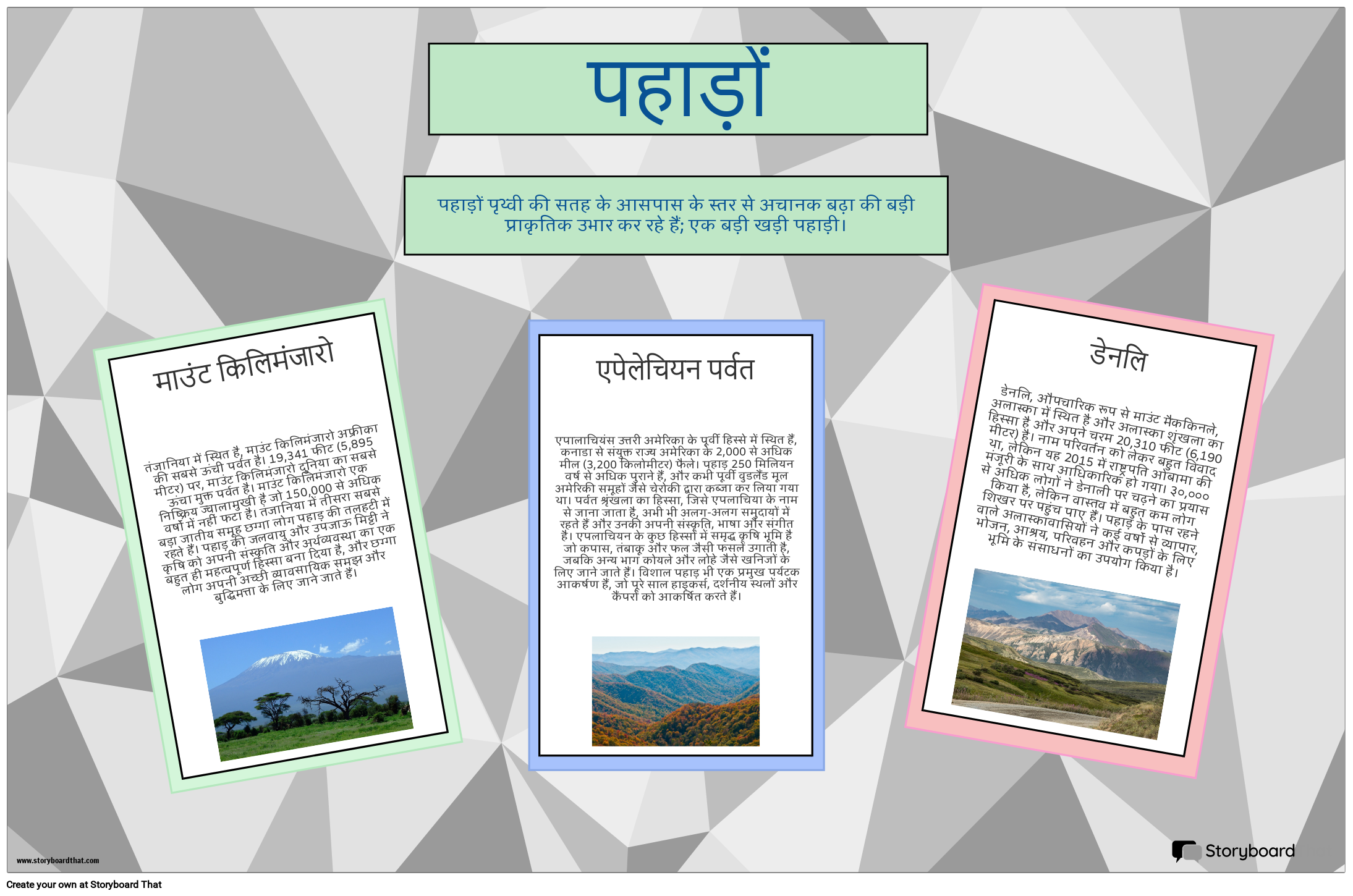 लैंडफॉर्म रिसर्च पोस्टर