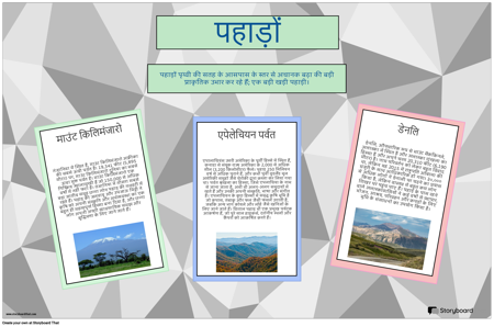 लैंडफॉर्म रिसर्च पोस्टर