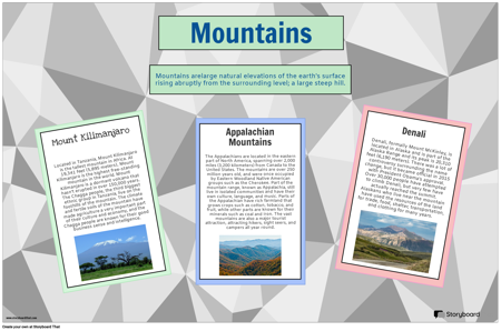 लैंडफॉर्म रिसर्च पोस्टर