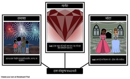 एला मंत्रमुग्ध शब्दावली