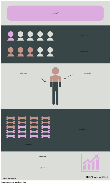 सांख्यिकीय इन्फोग्राफिक