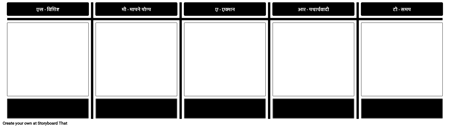 स्मार्ट लक्ष्य टेम्पलेट