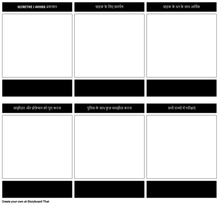 जासूस का कोड टेम्प्लेट