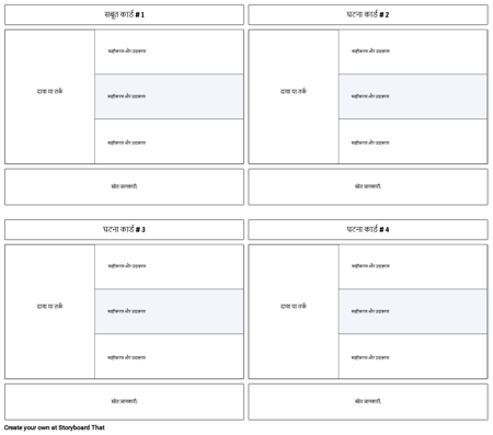 साक्ष्य कार्ड टेम्पलेट