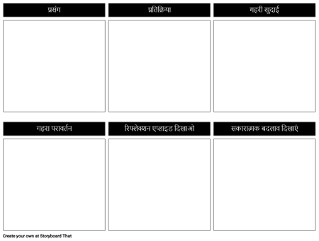 मुश्किल बातचीत का खाका