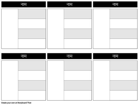 साँचा: चरित्र मानचित्र