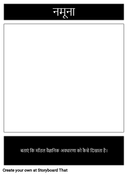 संकल्पना मॉडल टेम्पलेट