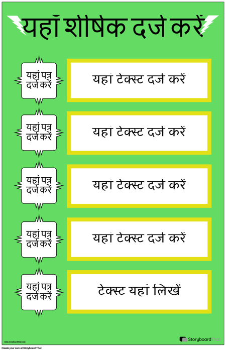 रेटिंग रणनीति टेम्पलेट