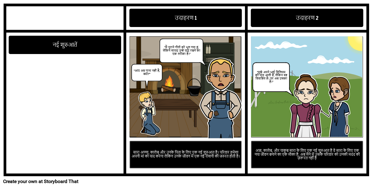 सारा, सादा और लंबा थीम Storyboard por hi-examples