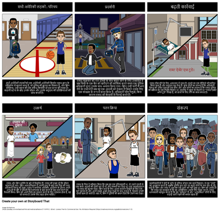 ऑल अमेरिकन बॉयज़ प्लॉट