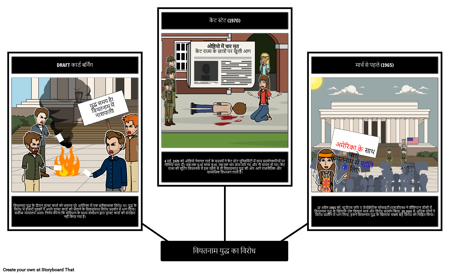 वियतनाम युद्ध का विरोध