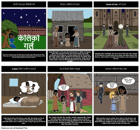 कैलिको गर्ल प्लॉट आरेख