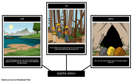 कनाडा प्राकृतिक संसाधन