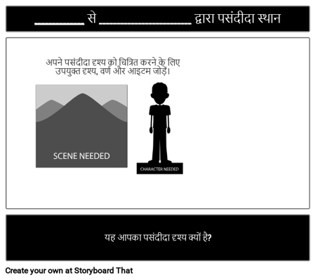 पसंदीदा दृश्य टेम्पलेट