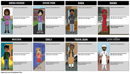 अमीना की आवाज के पात्र