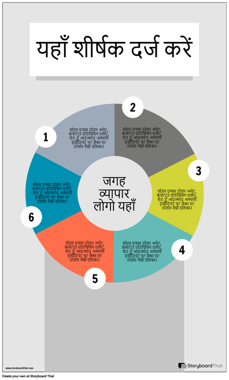 व्यापार-योजना-जानकारी-2