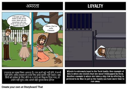 टक एवरलोस्टिंग में थीम