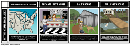 थ्री टाइम्स लकी सेटिंग