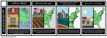 प्रेषक सेटिंग पर लौटें