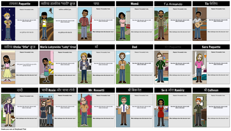 प्रेषक वर्णों पर लौटें