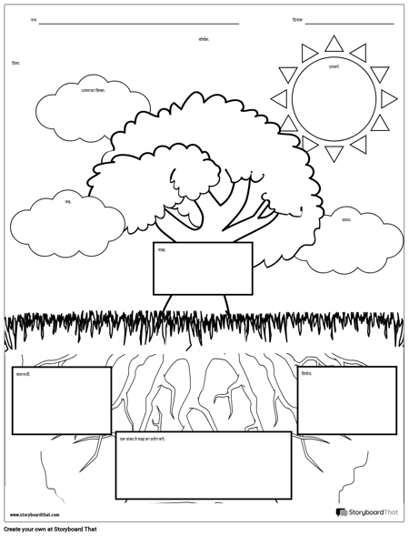 शब्दावली - फन नेचर थीम
