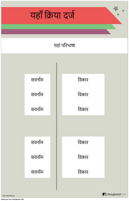 क्रिया संयुग्मन पोस्टर