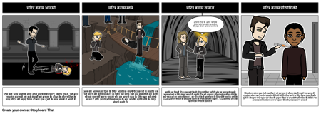 भिन्न साहित्यिक संघर्ष