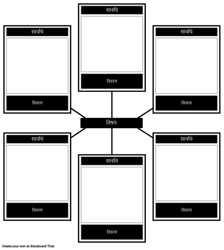 खाली मकड़ी का नक्शा - 6 शर्तें