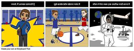 आइस ब्रेकर मैं कौन हूँ