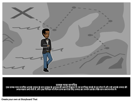 ग्राहक यात्रा मानचित्र